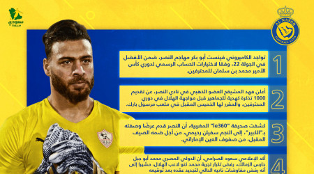 أخبار النصر اليوم| أبو جبل يرفض تكرار أزمة كنو وبديل لحمد الله